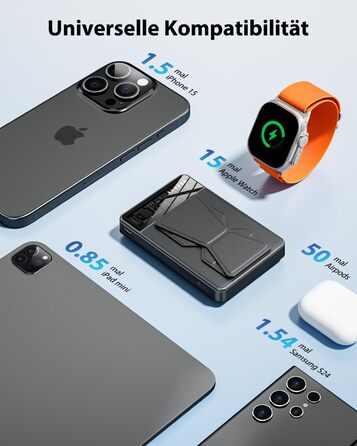 Для iPhone та Apple Watch, 3 в 1 складна магнітна батарея для швидкої зарядки 20W PD зі світлодіодним дисплеєм для iPhone серії 16/15/14/13/12, 10,000mAh