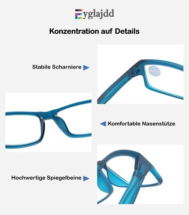 Найновіші жіночі окуляри для читання чоловіки, 4 пакети синіх світлоблокуючих окулярів білий/чорний/синій/зелений 2.5 x, 2024