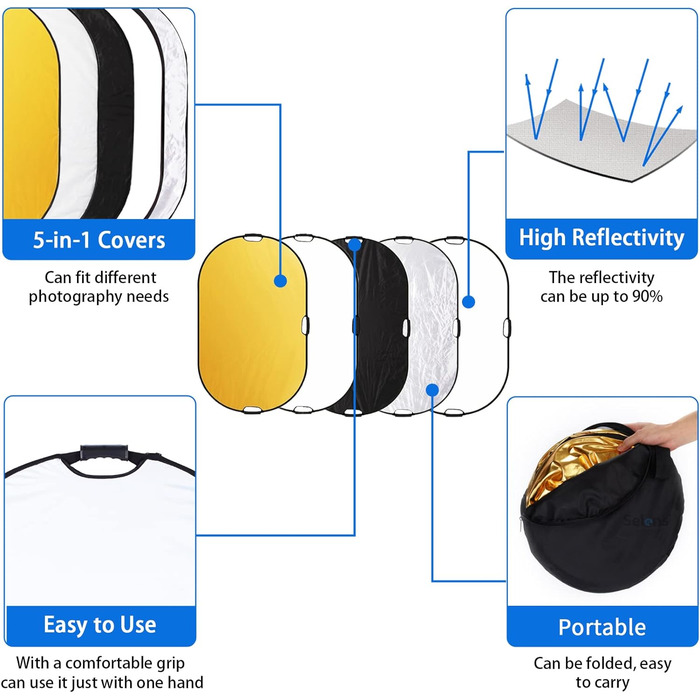 Овальний рефлектор Selens 5-в-1 Портативний складний для фотографії Освітлення фотостудії Зовнішнє освітлення Студійний дифузор Відбивач напівпрозорий, білий, чорний, сріблястий, золотий поверхня (150X200 см)