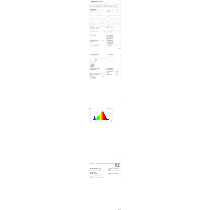 Світлодіодний торшер Meewata для вітальні, кутовий світильник RGB 140 см з регулюванням яскравості за допомогою APP, функція синхронізації музики та часу, світлодіодний торшер RGB IC для вітальні, спальні, ігрової кімнати