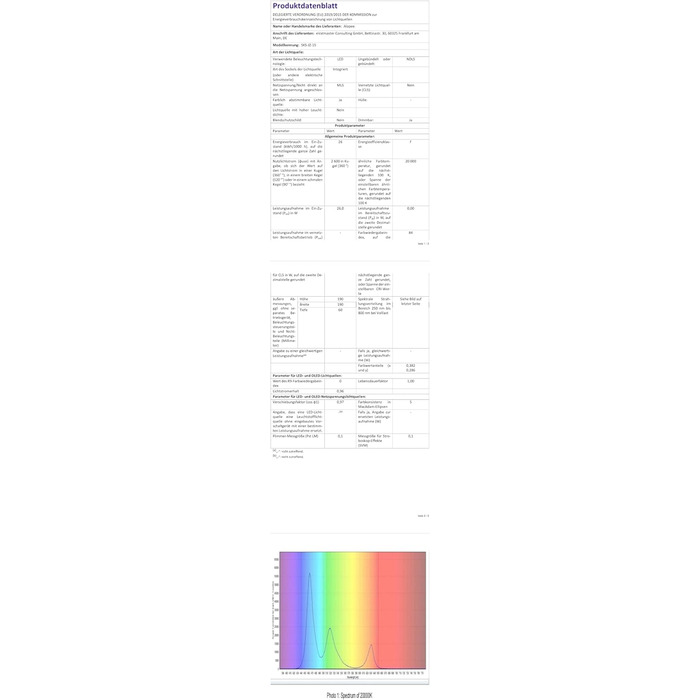 Неонова світлодіодна стрічка, водонепроникна неонова стрічка RGB IP65 з керуванням програмою, світло для зміни кольору своїми руками, неонова світлодіодна стрічка з музичною синхронізацією для спальні, вітальні, вітальні, стіни, прикраси на Хеллоуїн, 5M