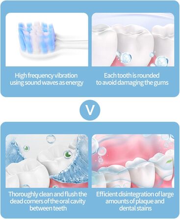 Акумуляторна електрична зубна щітка для дорослих висока частота 40000 об/хв 6 режимів очищення, водонепроникність IPX7, 180 днів використання на одній зарядці, дорожній футляр із 8 насадками для щіток, ідеально підходить для дорослих