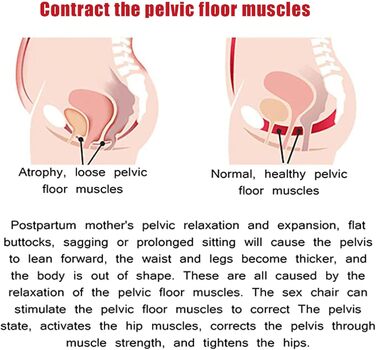 Інструмент для відновлення мязів тазового дна, інструмент для відновлення після пологів, полегшує жіноче нетримання сечі, покращує післяпологовий ремонт для салону краси
