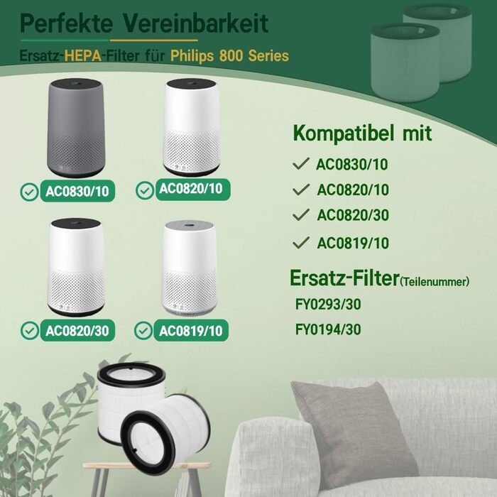 Запасна частина, сумісна з Philips Air Purifier Series 800 AC0850/11 AC0830/10 AC0820/10 AC0820/30 AC0819/10 FY0194/30, фільтр і фільтр з активованого вугілля, 2 шт., 0293/30