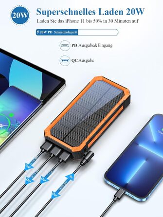 Сонячний Powerbank 20 000 мАг, PD20W водонепроникний сонячний зарядний пристрій USB C Зовнішній акумулятор Сонячний зарядний пристрій з виходами, Power Bank для смартфонів, планшетів та багато іншого