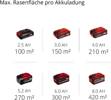 Бездротова газонокосарка Einhell City GE-CM 18/30 Li Kit Power X-Change (18 В, ширина скошування 30 см, до 150 м, безщіткова, травозбірник 25 л, висота скошування 30-70 мм, в т.ч. акумулятор 3,0 Ач зарядний пристрій) в т.ч. акумулятор і зарядний пристрій