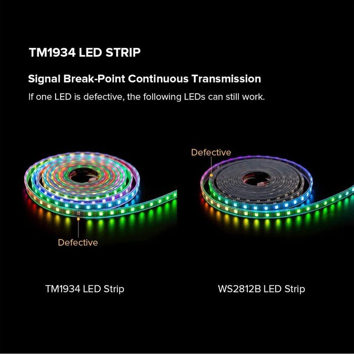 Схожий на WS2815) RGB програмована світлодіодна стрічка 5050SMD1934 IC 5M 60 світлодіодів/м 300 світлодіодів Dream Color Світлодіодна стрічка DC12V чорна друкована плата IP65 водонепроникний проект своїми руками для прикраси будинку, 1934 (