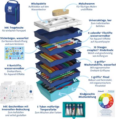 Наповнений 54 предметами (наприклад, кольоровими олівцями, фломастерними та восковими олівцями, глиною для ліплення, пензлями, темперними фарбами тощо) Синій, 818384 Kreativfabrik Supertower