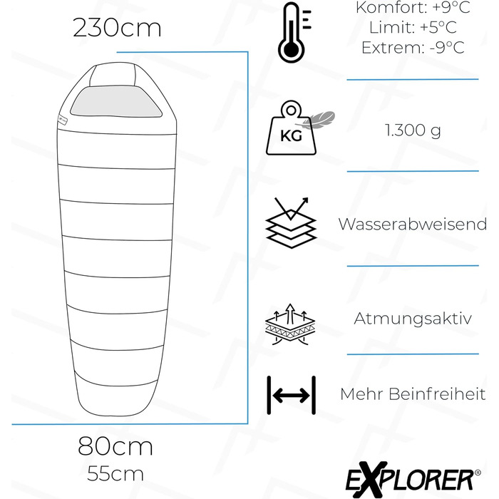 Спальний мішок EXPLORER Tramp -9C 9C 250GSM 3 сезони Легкий спальний мішок-мумія для дорослих 1300g 230x80x55cm комбінований, ідеально підходить для відпочинку на природі, кемпінгу, походів та подорожей Синій