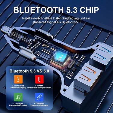 Автомобільний адаптер Bluetooth SOARUN, Bluetooth 5.3 FM-передавач із прикурювачем QC3.0 і PD3.0 Tyep C USB C, внутрішня частина аксесуара для автомобільного радіо гучного зв'язку Музична система Medium