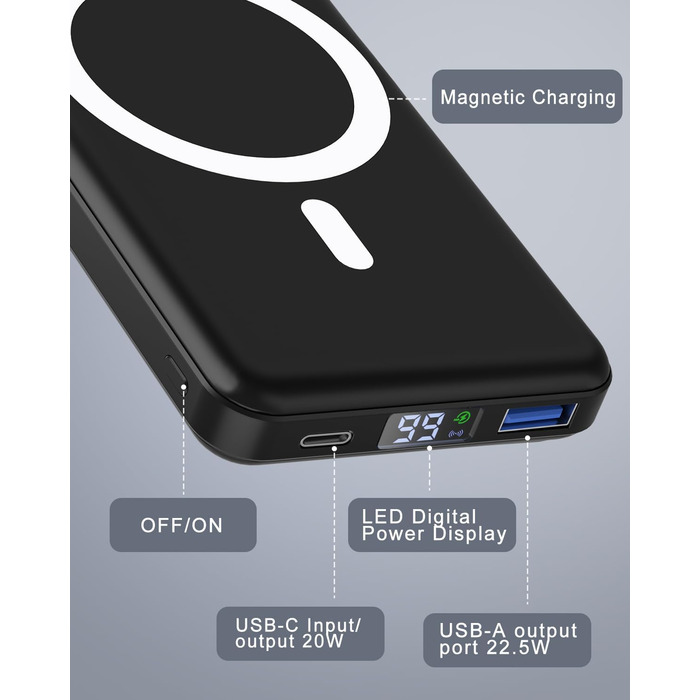 Powerbank 10000mAh, магнітний з кабелем Type-C, LED Display, PD 22.5W швидка зарядка