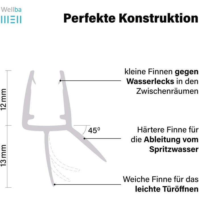 Ущільнювач душових дверей Wellba Premium для прямих скляних дверей товщиною 6 мм 7 мм 8 мм Водовідштовхувальний ущільнювач для душу або ущільнювач душової кабіни з оптимально розташованими гумовими губками (80 см)