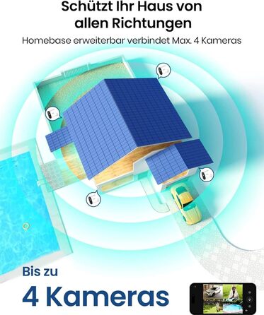 Камера спостереження AOSU 2K Outdoor Battery 240 Days 2-Kit with HomeStation 32 GB Local Storage without Subscription Бездротова камера спостереження Outdoor Motion Sensor Light and Sound Alarm 2-audio Audio Color Night Vision