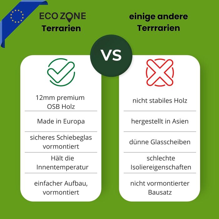 Дерев'яний тераріум ECOZONE з бічною вентиляцією 120x50x50 см - Дерев'яний тераріум з плит OSB - тераріуми для екзотичних тварин, таких як змії, рептилії та земноводні