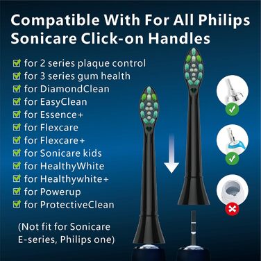 Змінні щітки ITECHNIK сумісні з електричною зубною щіткою Philips Sonicare, 16 шт. Чорні стандартні насадки для чистки, підходять для щоденного точного чищення зубів, середні щітки 16 шт. Чорний