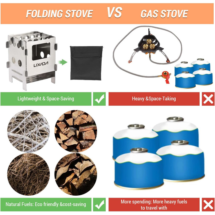 Дров'яна піч для кемпінгу Lixada з нержавіючої сталі / титану, складна портативна піч для бомжів з сумкою для зберігання, міні-карбюратор на дровах для кемпінгу на природі, походів, пікніків, барбекю тощо, 8,2 * 8,1 * 11,6 см