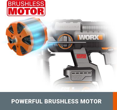 Акумуляторний перфоратор WORX NITRO 18V (20V MAX) WX381.2, PowerShare, безщітковий двигун, SDS Plus, макс. Енергія удару 2,0 Дж, 3 функції, антивібрація, 2 шт. акумуляторів 4Ач у комплекті