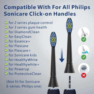 Щітки ITECHNIK сумісні з електричною зубною щіткою Philips Sonicare, 16 шт. Насадки для звукових зубних щіток Black Diamond, модель 606 змінних зубних щіток 16 шт. -чорні