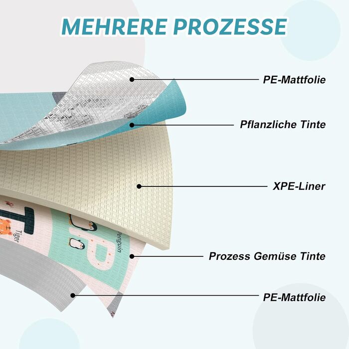 Складний дитячий ігровий килимок Aitere, надзвичайно великий килимок для повзання 200x180x1 см, портативні ігрові килимки для малюків для немовлят, повзаюча ковдра Baby, водонепроникний дитячий килимок з піни забруднюючої речовини Animal Alphabet 200 x 18