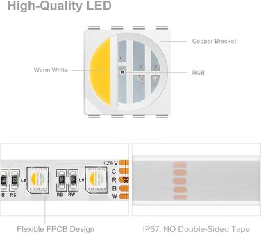 Теплий білий (2700K-3000K) 4 кольори в 1 Світлодіод 5м 60 світлодіодів/м Багатобарвна світлодіодна стрічка IP30 Неводонепроникна біла друкована плата DC24V для прикрас всередині приміщень (RGBхолодний білий DC24V, біла друкована плата IP67), 5050 RGBW RGB
