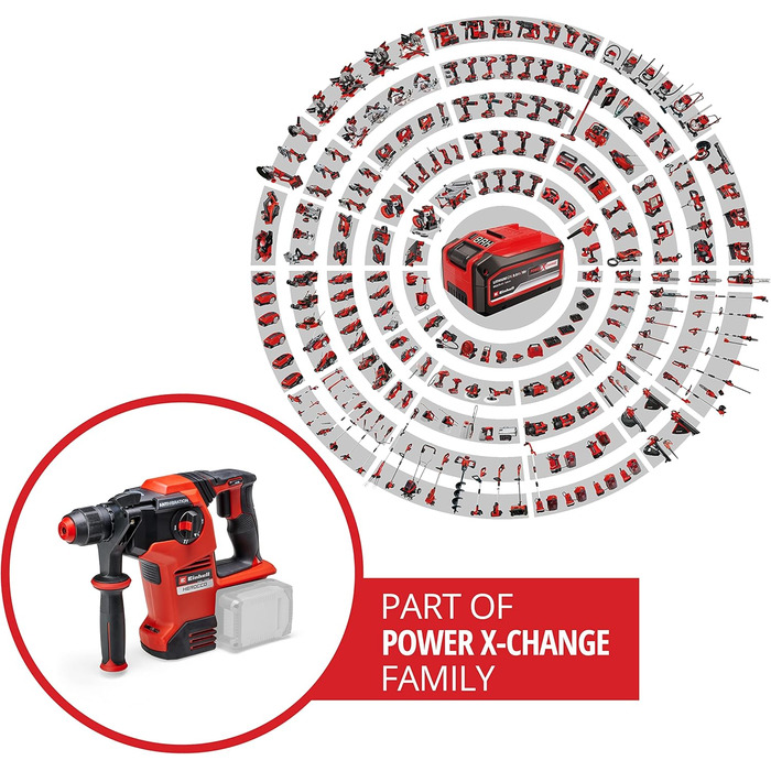 Акумуляторний перфоратор Einhell Herocco 36/28 Power X-Change (подвійна упаковка, свердління/забивання/довбання з фіксацією/без фіксації, 3,2 Дж, безщітковий, SDS, вкл. E-box, без акумулятора/зарядного пристрою) без аксесуарів без акумулятора та зарядного