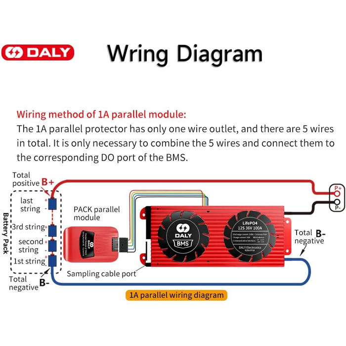 Паралельний модуль DALY BMS 1 A з вентилятором Smart BMS LiFePo4 8S 24 В 250 А та CAN-портом, Smart BMS Bluetooth ключ для літієвих акумуляторів 3,2 В, інвертор, ДБЖ та домашня система зберігання (Lifepo4 12S 36V CAN BT, 100AParallel Module1A)