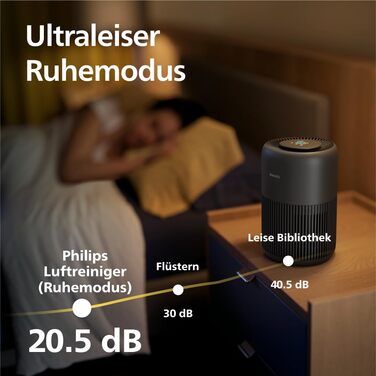 Очищувач повітря Philips серії 900, HEPA NanoProtect фільтр з активованого вугілля, CADR 250 м/год для 65 м, які страждають на алергію, тихий, інтелектуальний та енергозберігаючий (AC0951/13)