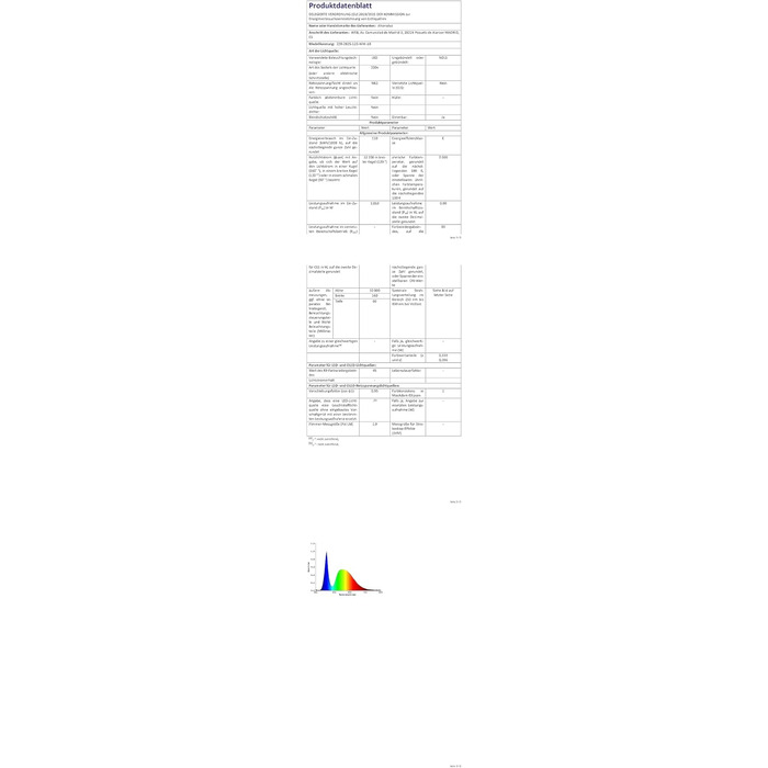 В, 2835, 120 світлодіодів/м, висока сила світла, з вимикачем, водонепроникний, теплий, водонепроникний, стрічка IP67 (2 м), 22 Вт, 2 шт. и (10М, теплий білий), 220