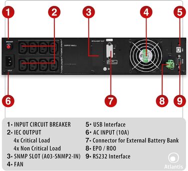 Безперебійне джерело безперебійного живлення Atlantis A03-OP1502P-RC PRO UPS, подвійне перетворення, чиста синусоїда, 1500 ВА, 1350 Вт, РК-дисплей із серверною стійкою, USB RS-232 послідовно 8 виходів IEC, 3 x 12 В-9 Агод