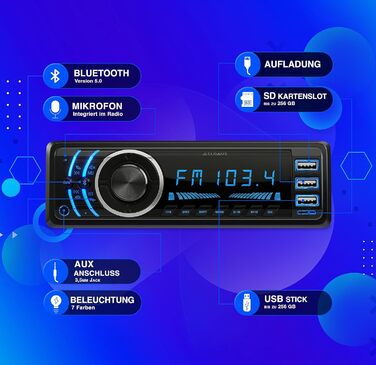 Універсальна 1 DIN автомагнітола з 3 USB-роз'ємами, MP3, RDS, ID3, RGB, AUX, SD слот для карти, функція гучного зв'язку, пульт дистанційного керування, 870M