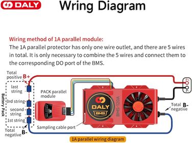 Паралельний модуль DALY BMS 1 A з вентилятором Smart BMS LiFePo4 8S 24 В 250 А та портом CAN, Smart BMS Bluetooth ключ для літієвих акумуляторів 3,2 В, інвертор, ДБЖ та домашня система зберігання (Li-ion 10S 36V CAN BT, 120A вентиляторпаралельний Module1A