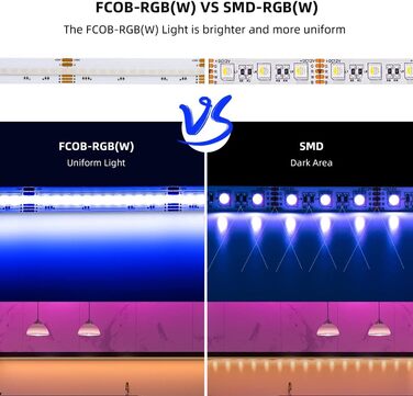 Гнучка світлодіодна стрічка високої щільності 5M 896LED/M 4480LED 16W/M DC24V IP30 Неводонепроникний багатобарвний для прикраси будинку своїми руками (без вмісту блоку живлення та контролера) FcobRGBWW 5M 896 світлодіодів/м, 2700K)