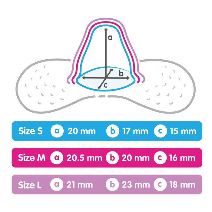 Протектор для сосків MAM розмір L (2 шт. и), щиток для грудей зі стерилізованим дорожнім кейсом, протектор для грудей для підтримки та покращення грудного вигодовування 2 накладки для сосків