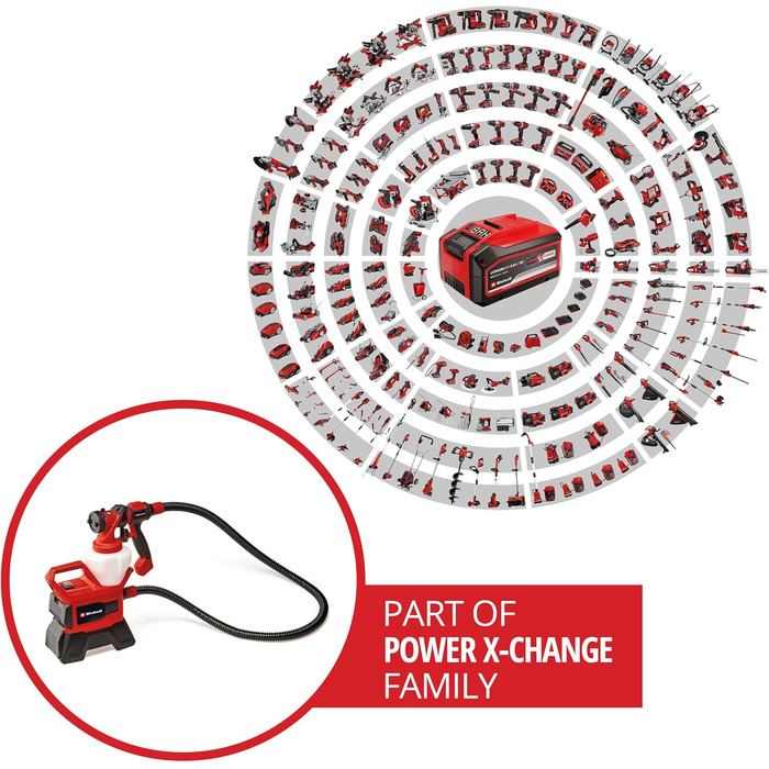 Акумуляторний фарборозпилювач Einhell TE-SY 18/90 Li-Solo Power X-Change (18 В, швидкість подачі 1000 мл/хв, ємність 1200 мл, регульований об'єм повітря/фарби, в комплекті аксесуари, без акумулятора)