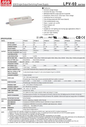 Світлодіодний імпульсний блок живлення 15V 4A 60W IP67 Class2, 60-15