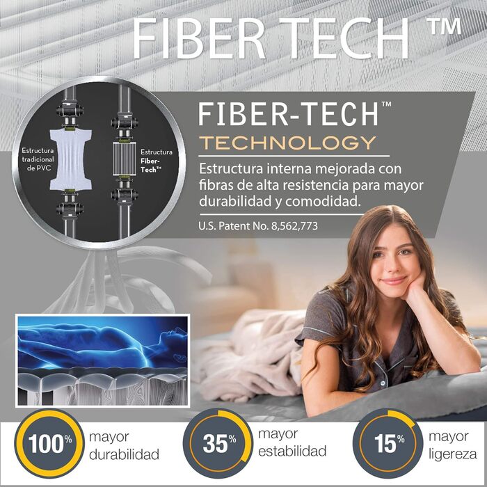 Опора для подушки Intex Classic з Fiber-Tech RP, надутий розмір 137 см x 191 см x 25 см (64148ND)