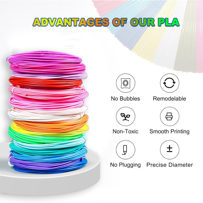 Кольорів 3D Printing Filament 1,75 мм, 3D Pen Colours, Total 90M, 3D Pen Filament for MYNT3D, SCRIB3D and Dikale 3D Pen (3D Pen не входить), 3D Pen Filament PLA, 30