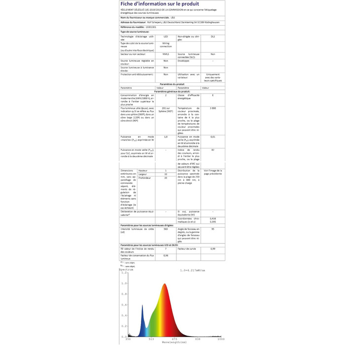 Ліжко Luminoso Black з 1 х блоком живлення КОМПЛЕКТ 2 шт. и, 2 шт., SO-TECH LED