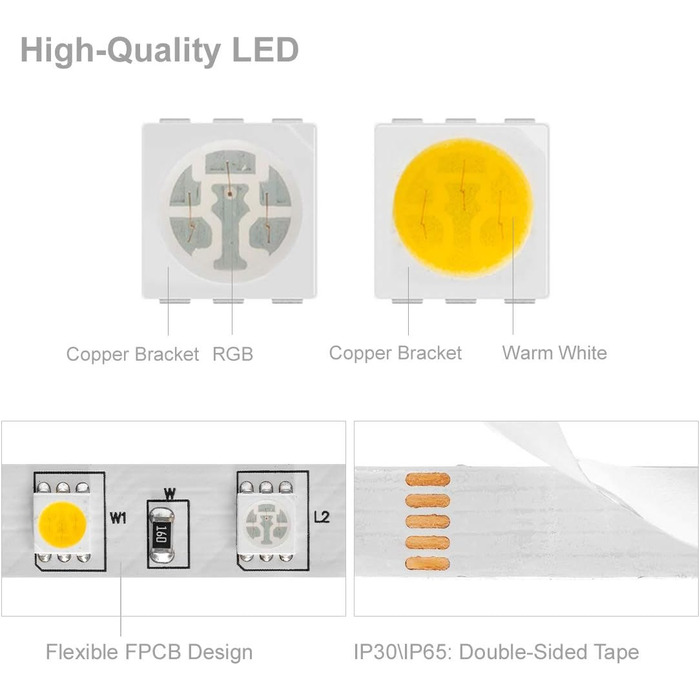 Теплий білий (2700K-3000K) 4 кольори в 1 Світлодіод 5м 60 світлодіодів/м Багатобарвна світлодіодна стрічка IP65 Силіконове покриття Водонепроникна біла друкована плата DC12V для прикраси інтер'єру (Rgb теплий білий, IP 65), 5050 RGBW RGB