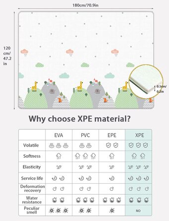 Дитячий ігровий килимок Skrsila Килимок для повзання Складний дитячий ігровий килимок Двосторонній ігровий дитячий килимок, матеріал XPE, нетоксичний, водонепроникний, протиковзкий, без бісфенолу А, 150 x 180 x 0,5 см (120 x 180 см, ліс тварини)
