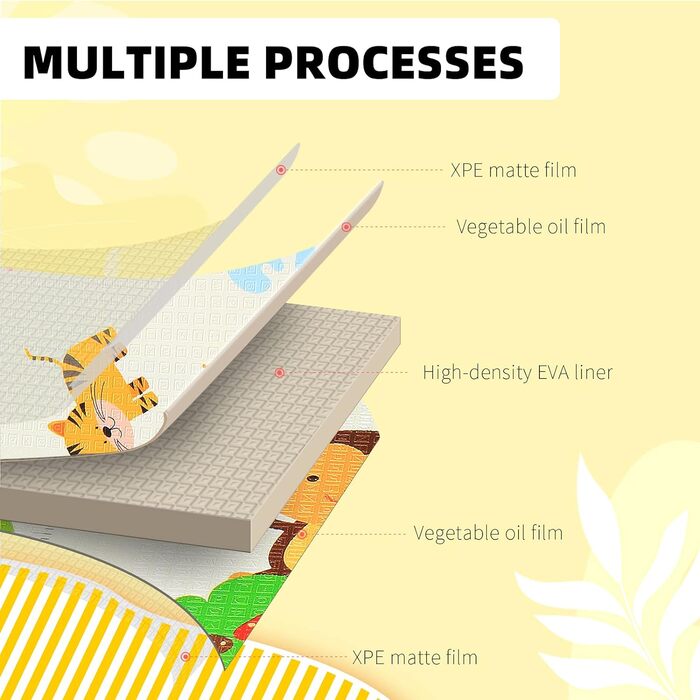 Килимок для повзання Ігровий килимок Дитячий вільний від забруднення 196x176x1 см Складний ігровий килимок Ігровий килимок Великий нековзний з обох сторін Портативний водонепроникний для приміщень на відкритому повітрі Барвисті номери та тварини