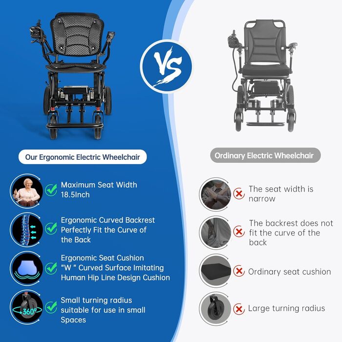 Електричний складаний інвалідний візок WEYRAL, складні електричні інвалідні візки 10 Ач, ергономічний електричний інвалідний візок, надзвичайно малий радіус повороту C30P
