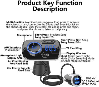 Передавач Bluetooth Riloer для автомобіля, бездротовий автомобільний адаптер mBluetooth 5.0 з подвійним зарядним портом QC3.0 і 5 В/2,4 А, легко прикріплюється до вентиляційного отвору, без рук