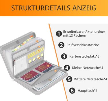 Папка для документів A4 з 13 відділеннями та кількома відділеннями - Вогнетривка сумка для документів із застібкою-блискавкою та етикетками - для файлів формату А4 Закордонний паспорт Чек та інше (L, Прозора гармошка з 13 кишенями, срібло), 4 -