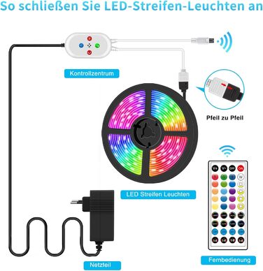 Світлодіодна стрічка segrass RGB світлодіодна стрічка, керування програмою, синхронізація з музикою, світлодіодна стрічка, що змінює колір, SMD 550, стрічка для спальні, кухні, декор (2 рулони по 10 м) (15 м)