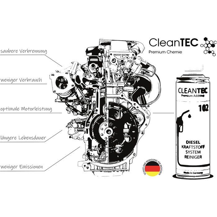 Система впорскування дизельного палива CleanTEC 102 Heavy Duty Cleaner 375 мл DPF очищає та змащує форсунки (2)