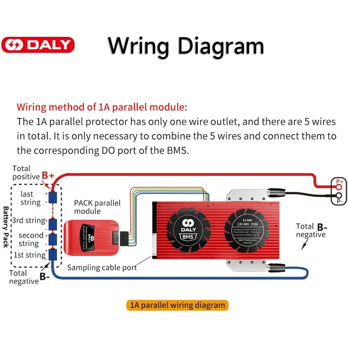 Паралельний модуль DALY BMS 1 A з вентилятором Smart BMS LiFePo4 8S 24 В 250 А та портом CAN, Bluetooth-ключ Smart BMS для літієвих акумуляторів 3,2 В, інвертор, ДБЖ та домашня система зберігання (Li-ion 13S 48V CAN BT, 250AParallel Module1A)