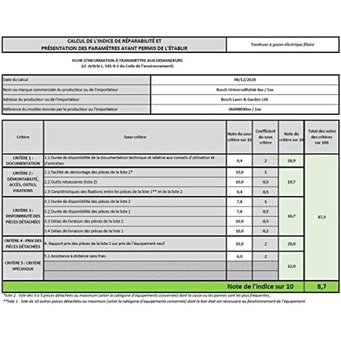 Електрична газонокосарка Bosch UniversalRotak 550 (1300 Вт, ширина зрізу 36 см, площа газону до 550 м, в коробці) Покоління 5 Новий дизайн