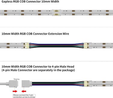 Світлодіодна стрічка PAUTIX WIFI RGB COB 10M, багатобарвна світлодіодна стрічка з регулюванням яскравості 24 В, працює з Alexa/Google Assistant/Tuya Світлодіодна стрічка, що змінює колір, для ігрової кімнати, прикраса вечірки своїми руками (роз'єм 10 мм д