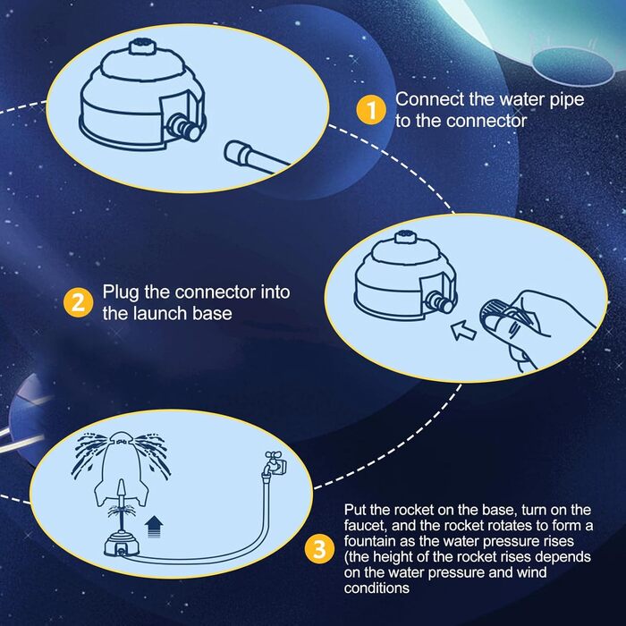 Спринклер для водних ракет Nexoria, ракета для запуску на відкритому повітрі, підйомна іграшка, що обертається на 360 градусів, для підйому тиску води для дітей віком від 3 років (червоний)